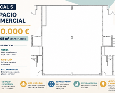 Local comercial nuevo en Colindres